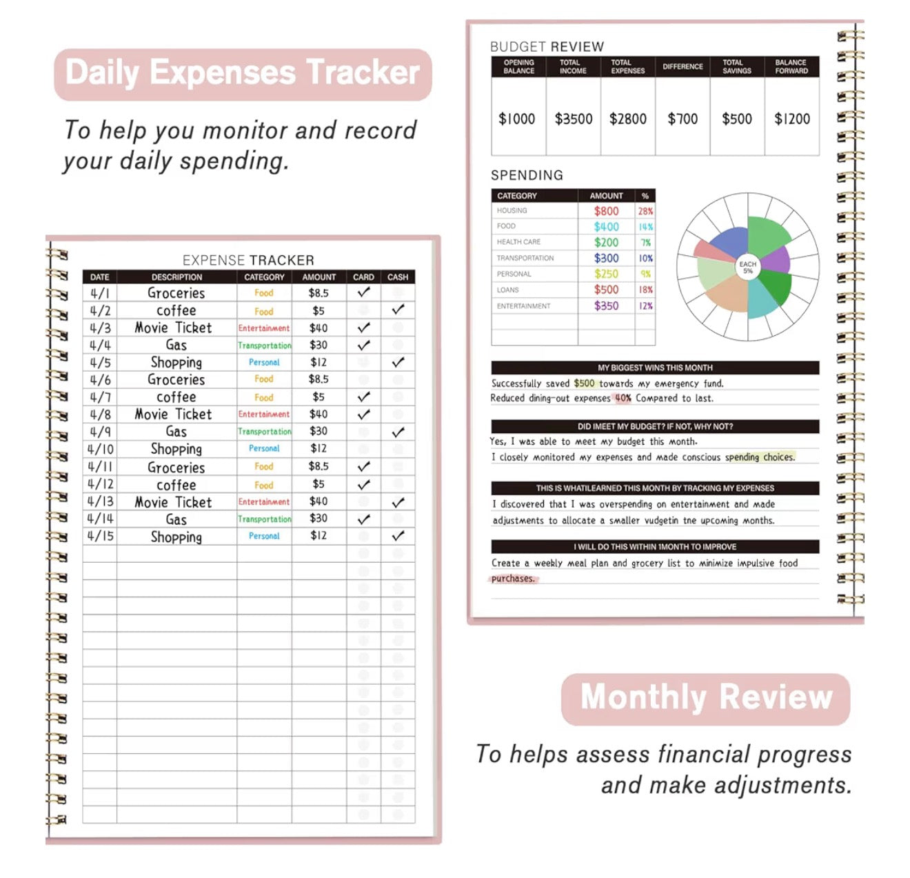 Budget tracker