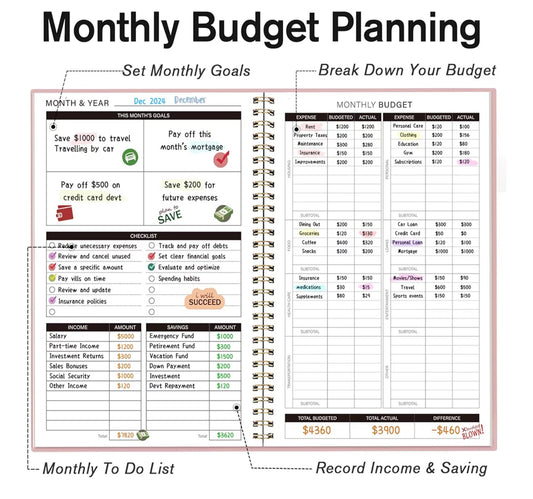 Budget tracker